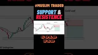 GOLD USD Support & Resistance #shorts #forextrading #muslimtrader #xauusd