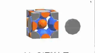 面心立方格子の隙間