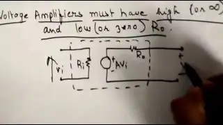 why a good voltage amplifier must have high input impedance and low output impedance?