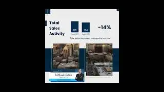 Salt Lake City Market Update