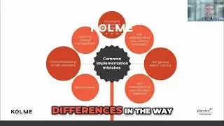 Don't Boil the Ocean: Why Careful Implementation of Planview AdaptiveWork Matters!