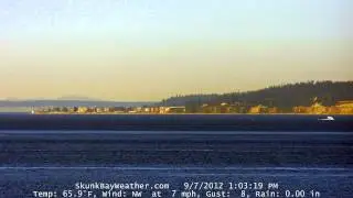 Full Day Superior Mirage Time Lapse 9/7/12 720p HD
