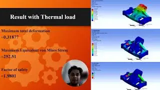 Design Improvement and Analysis of Aircraft Engine Bracket (Group 3)