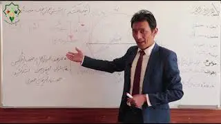 جغرافیه صنف هفتم: درس 4 ( نیم کره شمالی و نیم کره جنوبی )
