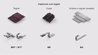 JS  -  Solar fastener systems