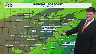 DFW Weather: How far will temperatures drop this time and when?