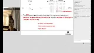 Методика подбора и выписки рецепта при назначении линз с EyeModel и Personal EyeModel