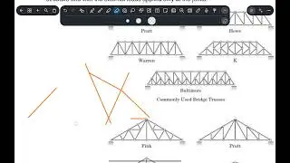 Truss Analysis 1