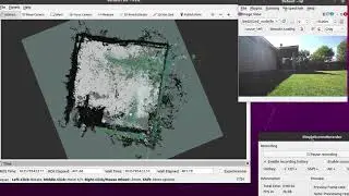 Localization Testing