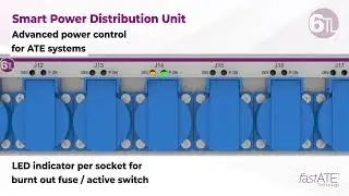 Smart Power Distribution Unit (PDU) by 6TL