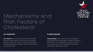 High bad cholesterol (LDL) builds up in arteries, causing heart blockage and reducing blood flow.
