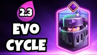 I Tested the FASTEST Mega Knight Cycle Deck