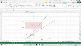التمرين رقم 03 حول  الرافعة المالية