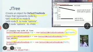 JTree component of Swings in Java