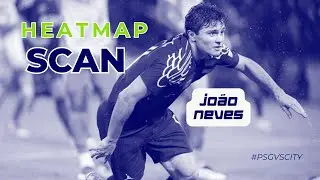 La heatmap de Jo&atilde;o Neves d&eacute;cortiqu&eacute;