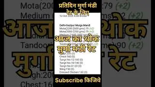 #aaj ka thok murga mandi rate #delhi #delhimurgamandi #poultryrates #aajmurgamandirate