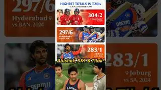 England&rsquo;s Unreal Record 🤯🔥 Highest T20I Total vs South Africa! 🏏🚀#shots  #Cricket