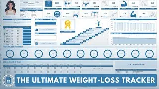 The All-In-One Weight Loss Tracker + FREE Habit Tracker (Google Sheets)