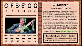 C Standard | C-F-Bb-Eb-G-C | HQ Tuning Notes & Info | World of Tuning | Rāga Junglism