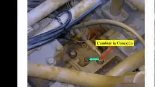 Comprobacion del Rendimento Motor
