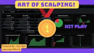 ART OF SCALPING | AM PROFIT