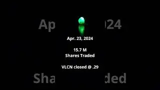 2024 3rd Trade #vlcn #volcon