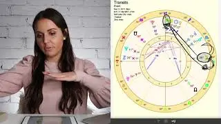 All Signs 11 December 2017 