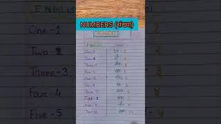 #sblittlewings #class1 #numbersname #numbers1to10