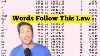 Zipf&rsquo;s Law: The Math Behind Every Sentence