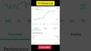 TV Vision Ltd share latest stock l latest stock to buy now ll #shorts #stockmarket