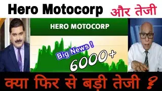 Hero motocorp Ltd share latest news today 