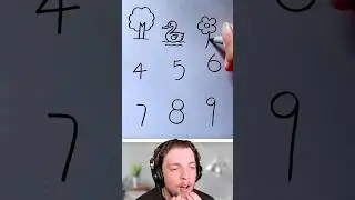 Turning Numbers into Drawings!