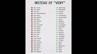 english vocabulary #viral #news  #exam