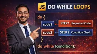 Do While Loop in JavaScript Explained for Beginners with Examples