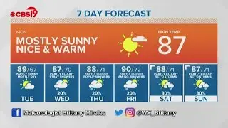 THE MORNING LOOP WEATHER: May 18, 2020