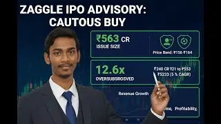 Zaggle IPO Review: Fintech Stock Potential? | Expert Advisory & Valuation (Expert view)