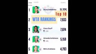 Top 10 WTA Rankings 🔝✨