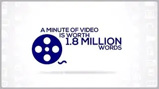 Video Marketing... it's the latest trend and it works!! | Dominique Digital this week