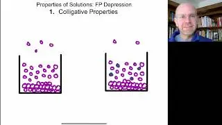 124S22 S08 Content - Properties of Solutions - Freezing Point Depression