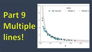 Easy Matplotlib Part 9: Multiple lines