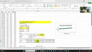 Regression formula for predicting Bitcoin (IBIT ETF) using the Japanese Yen (FXY ETF)