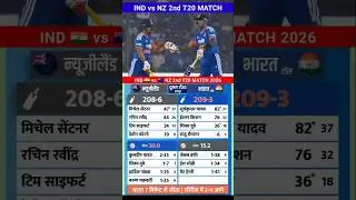 India vs New Zealand 2nd T20 Match full Highlights 2026 #indvsnz #2ndT20 #highlights #cricket