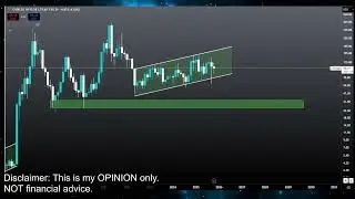 Бычий рост Litecoin LTC Грядёт!? Прогноз цены криптовалюты LTC и технический анализ на сегодня 2025