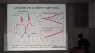 Electrical detection of propagating spin waves in a permalloy strip. PASPS-14