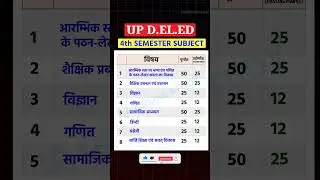 Up Deled 4th Semester Subject | Deled Fourth Semester Syllabus