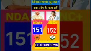 INC vs NDA | Uttar Pradesh assembly seats exit poll 2027 😱 #vidhansabha #upelection2027 #nda #inc