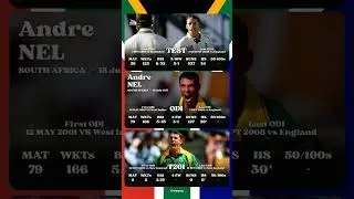 Andre NEL Turns 48 Today #onthisday #birthday #cricket #cricmania #trending #viral #foryou #fyp