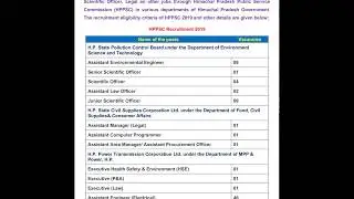 HPPSC Recruitment 2019,  Engineer, Scientific Officer