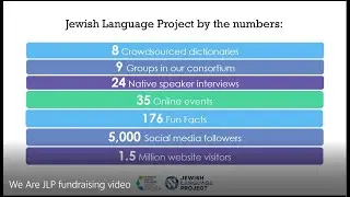 We Are the Jewish Language Project