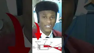 How PAPI Lights Work
